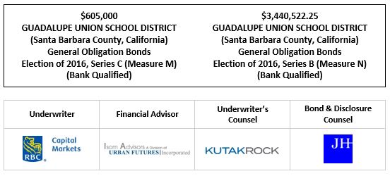 $605,000 GUADALUPE UNION SCHOOL DISTRICT (Santa Barbara County, California) General Obligation Bonds Election of 2016, Series C (Measure M) (Bank Qualified) $3,440,522.25 GUADALUPE UNION SCHOOL DISTRICT (Santa Barbara County, California) General Obligation Bonds Election of 2016, Series B (Measure N) (Bank Qualified) FOS POSTED 10-28-22