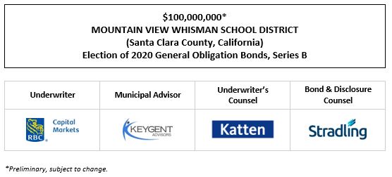 $100,000,000* MOUNTAIN VIEW WHISMAN SCHOOL DISTRICT (Santa Clara County, California) Election of 2020 General Obligation Bonds, Series B POS POSTED 10-13-22