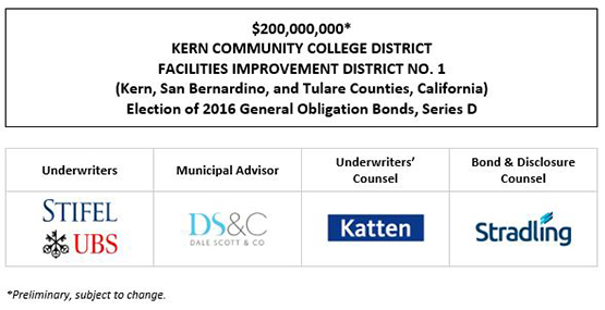 $200,000,000* KERN COMMUNITY COLLEGE DISTRICT FACILITIES IMPROVEMENT DISTRICT NO. 1 (Kern, San Bernardino, and Tulare Counties, California) Election of 2016 General Obligation Bonds, Series D POS POSTED 10-26-22