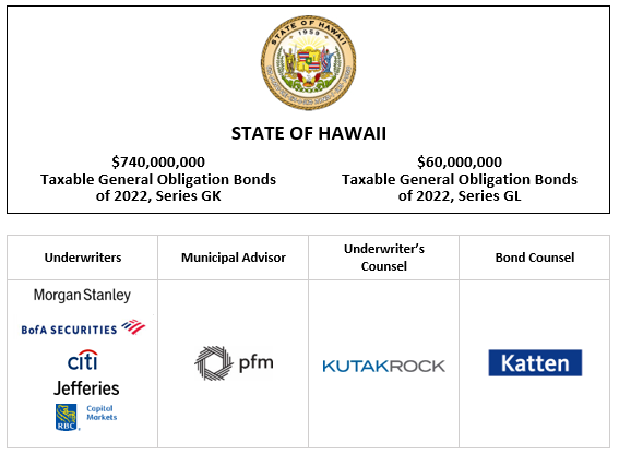 STATE OF HAWAII $740,000,000 Taxable General Obligation Bonds of 2022, Series GK $60,000,000 Taxable General Obligation Bonds of 2022, Series GL FOS POSTED 10-27-22