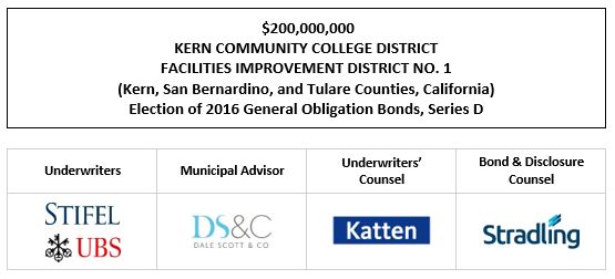 $200,000,000 KERN COMMUNITY COLLEGE DISTRICT FACILITIES IMPROVEMENT DISTRICT NO. 1 (Kern, San Bernardino, and Tulare Counties, California) Election of 2016 General Obligation Bonds, Series D FOS POSTED 11-8-22
