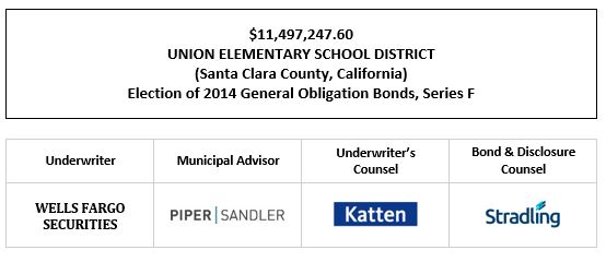 $11,497,247.60 UNION ELEMENTARY SCHOOL DISTRICT (Santa Clara County, California) Election of 2014 General Obligation Bonds, Series F FOS POSTED 11-17-22