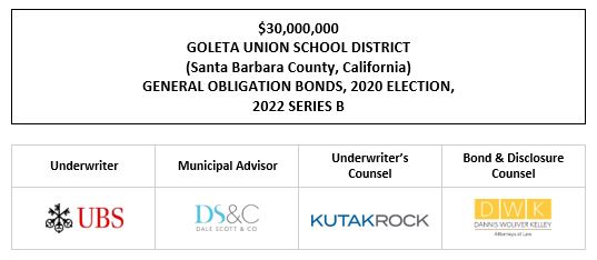 $30,000,000 GOLETA UNION SCHOOL DISTRICT (Santa Barbara County, California) GENERAL OBLIGATION BONDS, 2020 ELECTION, 2022 SERIES B FOS POSTED 11-22-22