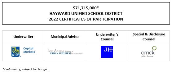 $71,715,000* HAYWARD UNIFIED SCHOOL DISTRICT 2022 CERTIFICATES OF PARTICIPATION POS POSTED 11-10-22