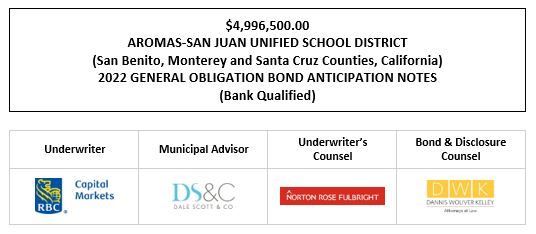$4,996,500.00 AROMAS-SAN JUAN UNIFIED SCHOOL DISTRICT (San Benito, Monterey and Santa Cruz Counties, California) 2022 GENERAL OBLIGATION BOND ANTICIPATION NOTES (Bank Qualified) FOS POSTED 11-22-22