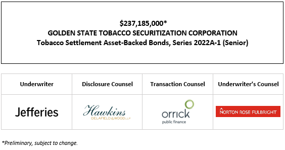 $237,185,000* GOLDEN STATE TOBACCO SECURITIZATION CORPORATION Tobacco Settlement Asset-Backed Bonds, Series 2022A-1 (Senior) POS + INVESTOR PRESENTATION POSTED 11-22-22