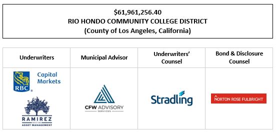 $61,961,256.40 RIO HONDO COMMUNITY COLLEGE DISTRICT (County of Los Angeles, California) General Obligation Bonds (Dedicated Unlimited Ad Valorem Property Tax Bonds) 2004 Election, 2022 Series D FOS POSTED 12-20-22