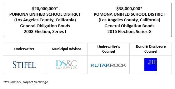 $20,000,000* POMONA UNIFIED SCHOOL DISTRICT (Los Angeles County, California) General Obligation Bonds 2008 Election, Series I $38,000,000* POMONA UNIFIED SCHOOL DISTRICT (Los Angeles County, California) General Obligation Bonds 2016 Election, Series G POS POSTED 12-7-22