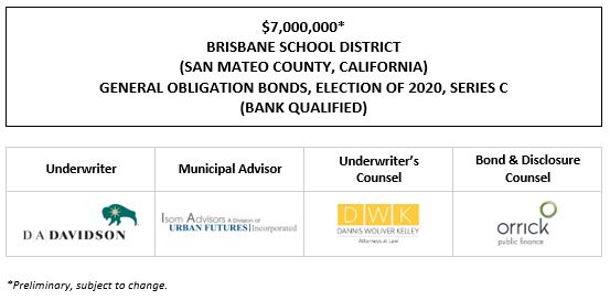 $7,000,000* BRISBANE SCHOOL DISTRICT (SAN MATEO COUNTY, CALIFORNIA) GENERAL OBLIGATION BONDS, ELECTION OF 2020, SERIES C (BANK QUALIFIED) POS POSTED 12-12-22