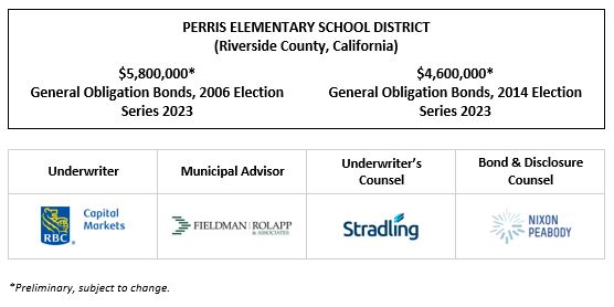PERRIS ELEMENTARY SCHOOL DISTRICT (Riverside County, California) $5,800,000* General Obligation Bonds, 2006 Election Series 2023 $4,600,000* General Obligation Bonds, 2014 Election Series 2023 POS POSTED 1-23-23