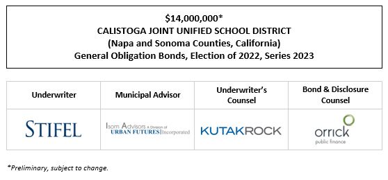 $14,000,000* CALISTOGA JOINT UNIFIED SCHOOL DISTRICT (Napa and Sonoma Counties, California) General Obligation Bonds, Election of 2022, Series 2023 POS POSTED 1-31-23