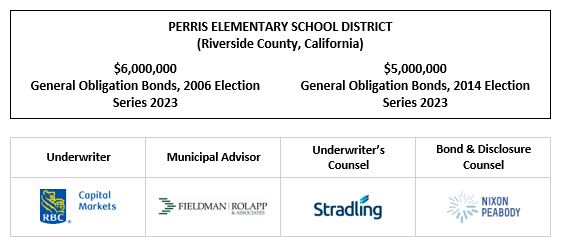 PERRIS ELEMENTARY SCHOOL DISTRICT (Riverside County, California) $6,000,000 General Obligation Bonds, 2006 Election Series 2023 $5,000,000 General Obligation Bonds, 2014 Election Series 2023 FOS POSTED 2-7-23