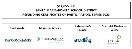$14,855,000 SANTA MARIA-BONITA SCHOOL DISTRICT REFUNDING CERTIFICATES OF PARTICIPATION, SERIES 2023 FOS POSTED 2-15-23