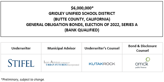 $6,000,000* GRIDLEY UNIFIED SCHOOL DISTRICT (BUTTE COUNTY, CALIFORNIA) GENERAL OBLIGATION BONDS, ELECTION OF 2022, SERIES A (BANK QUALIFIED POS POSTED 2-1-23