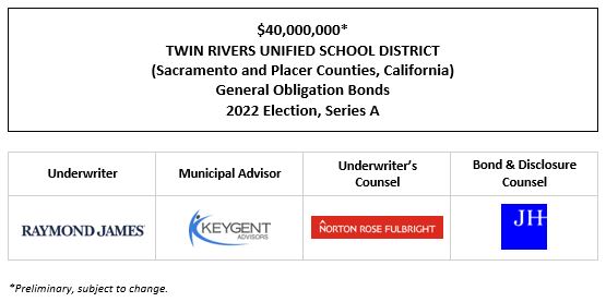 $40,000,000* TWIN RIVERS UNIFIED SCHOOL DISTRICT (Sacramento and Placer Counties, California) General Obligation Bonds 2022 Election, Series A POS POSTED 2-7-23