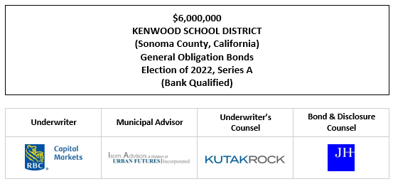 $6,000,000 KENWOOD SCHOOL DISTRICT (Sonoma County, California) General Obligation Bonds Election of 2022, Series A (Bank Qualified) FOS POSTED 2-28-23