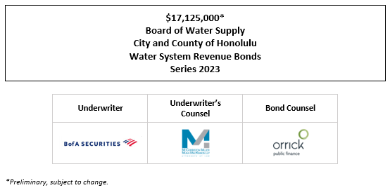 $17,125,000* Board of Water Supply City and County of Honolulu Water System Revenue Bonds Series 2023 POS & INVESTOR PRESENTATION POSTED 2-27-23