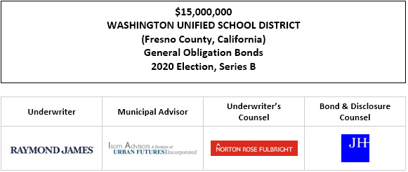 $15,000,000 WASHINGTON UNIFIED SCHOOL DISTRICT (Fresno County, California) General Obligation Bonds 2020 Election, Series B POS POSTED 3-24-23