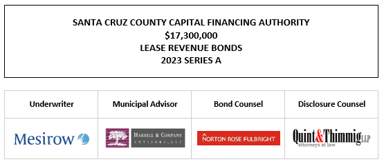 SANTA CRUZ COUNTY CAPITAL FINANCING AUTHORITY $17,300,000 LEASE REVENUE BONDS 2023 SERIES A FOS POSTED 3-16-23