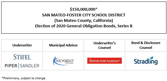 $150,000,000* SAN MATEO-FOSTER CITY SCHOOL DISTRICT (San Mateo County, California) Election of 2020 General Obligation Bonds, Series B POS POSTED 3-21-23