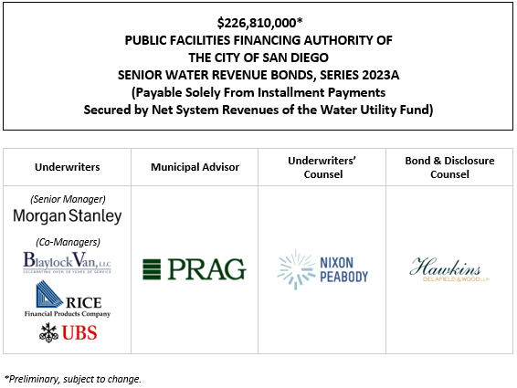 $226,810,000* PUBLIC FACILITIES FINANCING AUTHORITY OF THE CITY OF SAN DIEGO SENIOR WATER REVENUE BONDS, SERIES 2023A (Payable Solely From Installment Payments Secured by Net System Revenues of the Water Utility Fund) POS + INVESTOR PRESENTATION DATED 3-24-23