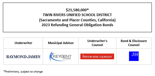 $21,580,000* TWIN RIVERS UNIFIED SCHOOL DISTRICT (Sacramento and Placer Counties, California) 2023 Refunding General Obligation Bonds POS POSTED 3-23-23