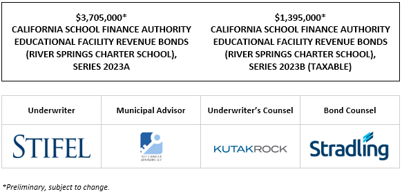 $3,705,000* CALIFORNIA SCHOOL FINANCE AUTHORITY EDUCATIONAL FACILITY REVENUE BONDS (RIVER SPRINGS CHARTER SCHOOL), SERIES 2023A $1,395,000* CALIFORNIA SCHOOL FINANCE AUTHORITY EDUCATIONAL FACILITY REVENUE BONDS (RIVER SPRINGS CHARTER SCHOOL), SERIES 2023B (TAXABLE) PLOM POSTED 3-23-23