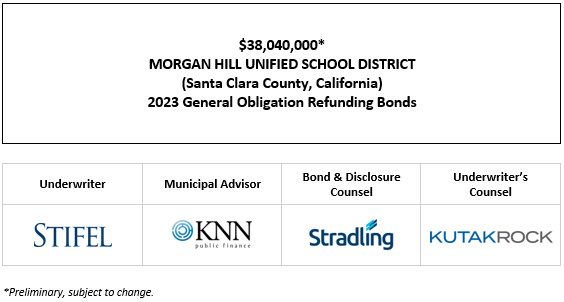 $38,040,000* MORGAN HILL UNIFIED SCHOOL DISTRICT (Santa Clara County, California) 2023 General Obligation Refunding Bonds POS POSTED 3-27-23