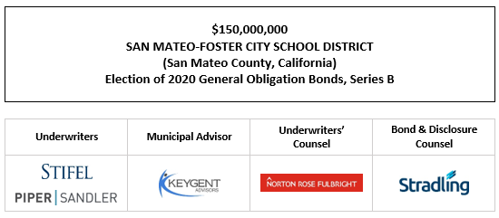$150,000,000 SAN MATEO-FOSTER CITY SCHOOL DISTRICT (San Mateo County, California) Election of 2020 General Obligation Bonds, Series B FOS POSTED 4-4-23