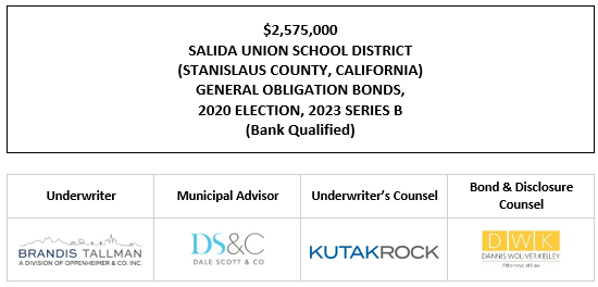 $2,575,000 SALIDA UNION SCHOOL DISTRICT (STANISLAUS COUNTY, CALIFORNIA) GENERAL OBLIGATION BONDS, 2020 ELECTION, 2023 SERIES B (Bank Qualified) FOS POSTED 4-3-23