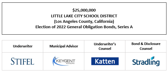 $25,000,000 LITTLE LAKE CITY SCHOOL DISTRICT (Los Angeles County, California) Election of 2022 General Obligation Bonds, Series A FOS POSTED 4-5-23