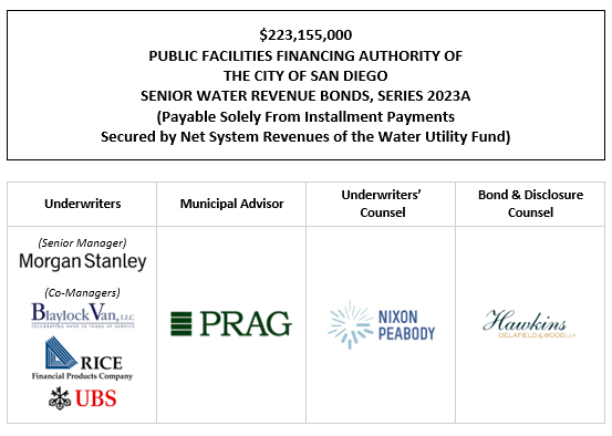 $223,155,000 PUBLIC FACILITIES FINANCING AUTHORITY OF THE CITY OF SAN DIEGO SENIOR WATER REVENUE BONDS, SERIES 2023A (Payable Solely From Installment Payments Secured by Net System Revenues of the Water Utility Fund) FOS POSTED 4-5-23