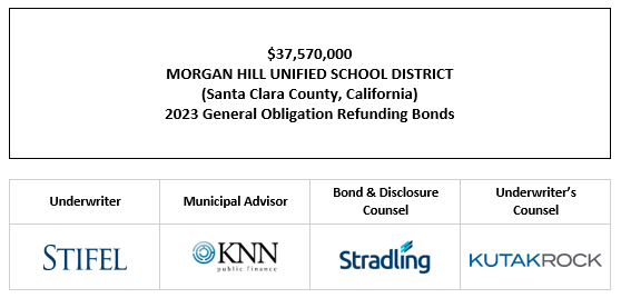 $37,570,000 MORGAN HILL UNIFIED SCHOOL DISTRICT (Santa Clara County, California) 2023 General Obligation Refunding Bonds FOS POSTED 4-5-23