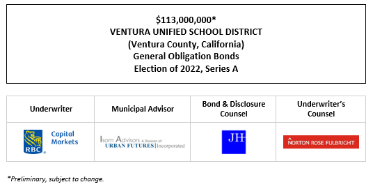 $113,000,000* VENTURA UNIFIED SCHOOL DISTRICT (Ventura County, California) General Obligation Bonds Election of 2022, Series A POS POSTING 4-4-23
