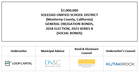 $7,000,000 SOLEDAD UNIFIED SCHOOL DISTRICT (Monterey County, California) GENERAL OBLIGATION BONDS, 2018 ELECTION, 2023 SERIES B (SOCIAL BONDS) FOS POSTED 4-18-23