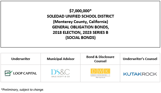 $7,000,000* SOLEDAD UNIFIED SCHOOL DISTRICT (Monterey County, California) GENERAL OBLIGATION BONDS, 2018 ELECTION, 2023 SERIES B (SOCIAL BONDS) POS POSTED 4-5-23