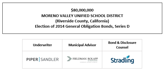 $80,000,000 MORENO VALLEY UNIFIED SCHOOL DISTRICT (Riverside County, California) Election of 2014 General Obligation Bonds, Series D FOS POSTED 4-26-23