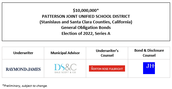 $10,000,000* PATTERSON JOINT UNIFIED SCHOOL DISTRICT (Stanislaus and Santa Clara Counties, California) General Obligation Bonds Election of 2022, Series A POS POSTED 4-12-23