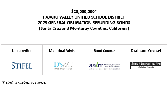 $28,000,000* PAJARO VALLEY UNIFIED SCHOOL DISTRICT 2023 GENERAL OBLIGATION REFUNDING BONDS (Santa Cruz and Monterey Counties, California) POS POSTED 4-12-23