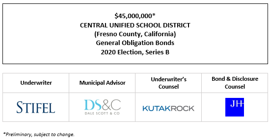 $45,000,000* CENTRAL UNIFIED SCHOOL DISTRICT (Fresno County, California) General Obligation Bonds 2020 Election, Series B POS POSTED 4-18-23