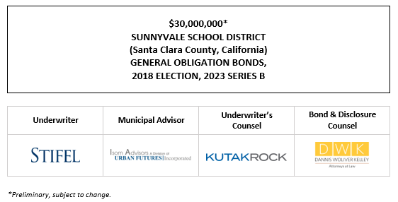 $30,000,000* SUNNYVALE SCHOOL DISTRICT (Santa Clara County, California) GENERAL OBLIGATION BONDS, 2018 ELECTION, 2023 SERIES B POS POSTED 4-19-23