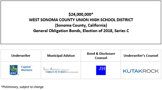 $24,000,000* WEST SONOMA COUNTY UNION HIGH SCHOOL DISTRICT (Sonoma County, California) General Obligation Bonds, Election of 2018, Series C POS POSTED 4-27-23