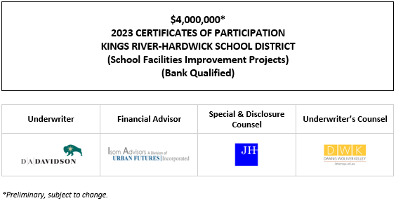 $4,000,000* 2023 CERTIFICATES OF PARTICIPATION Evidencing the Direct, Undivided Fractional Interests of the Owners Thereof in Lease Payments to be Made by the KINGS RIVER-HARDWICK SCHOOL DISTRICT to Local Facilities Finance Corporation (School Facilities Improvement Projects) (Bank Qualified POS POSTED 4-28-23