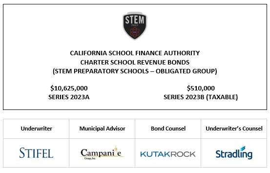 CALIFORNIA SCHOOL FINANCE AUTHORITY CHARTER SCHOOL REVENUE BONDS (STEM PREPARATORY SCHOOLS – OBLIGATED GROUP) $10,625,000 SERIES 2023A $510,000 SERIES 2023B (TAXABLE) LOM POSTED 5-5-23