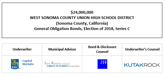 $24,000,000 WEST SONOMA COUNTY UNION HIGH SCHOOL DISTRICT (Sonoma County, California) General Obligation Bonds, Election of 2018, Series C FOS POSTED 5-8-23