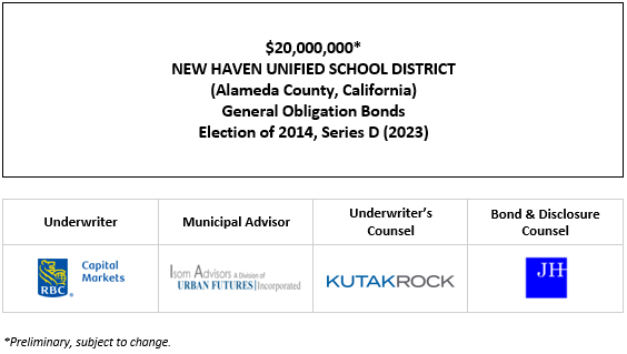 $20,000,000* NEW HAVEN UNIFIED SCHOOL DISTRICT (Alameda County, California) General Obligation Bonds Election of 2014, Series D (2023) POS POSTED 5-4-23