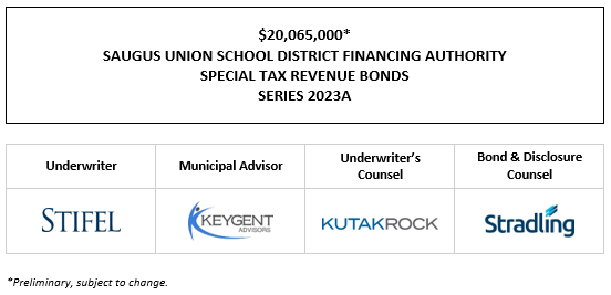 $20,065,000* SAUGUS UNION SCHOOL DISTRICT FINANCING AUTHORITY SPECIAL TAX REVENUE BONDS SERIES 2023A POS POSTED 5-4-23