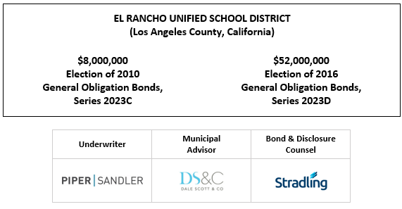 EL RANCHO UNIFIED SCHOOL DISTRICT (Los Angeles County, California) $8,000,000 Election of 2010 General Obligation Bonds, Series 2023C $52,000,000 Election of 2016 General Obligation Bonds, Series 2023D FOS POSTED 11-16-23
