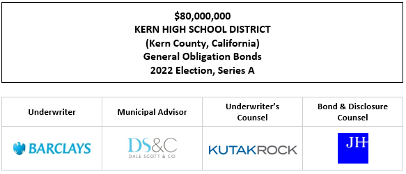 $80,000,000 KERN HIGH SCHOOL DISTRICT (Kern County, California) General Obligation Bonds 2022 Election, Series A FOS POSTED 11-14-23