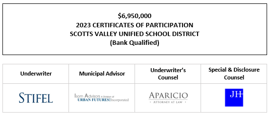 $6,950,000 2023 CERTIFICATES OF PARTICIPATION Evidencing the Direct, Undivided Fractional Interests of the Owners Thereof in Lease Payments to be Made by the SCOTTS VALLEY UNIFIED SCHOOL DISTRICT to the Local Facilities Finance Corporation (Bank Qualified) FOS POSTED 11-16-23